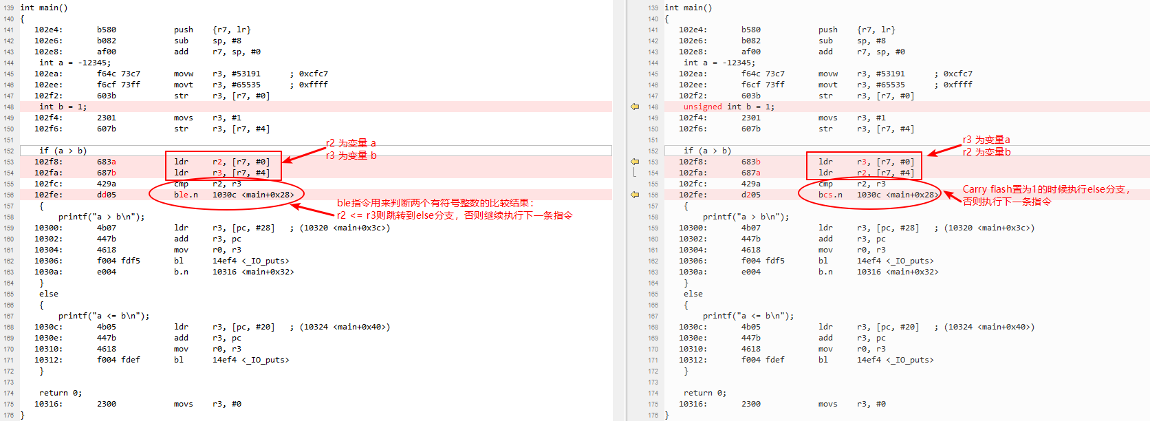 整数比较大小的汇编代码
